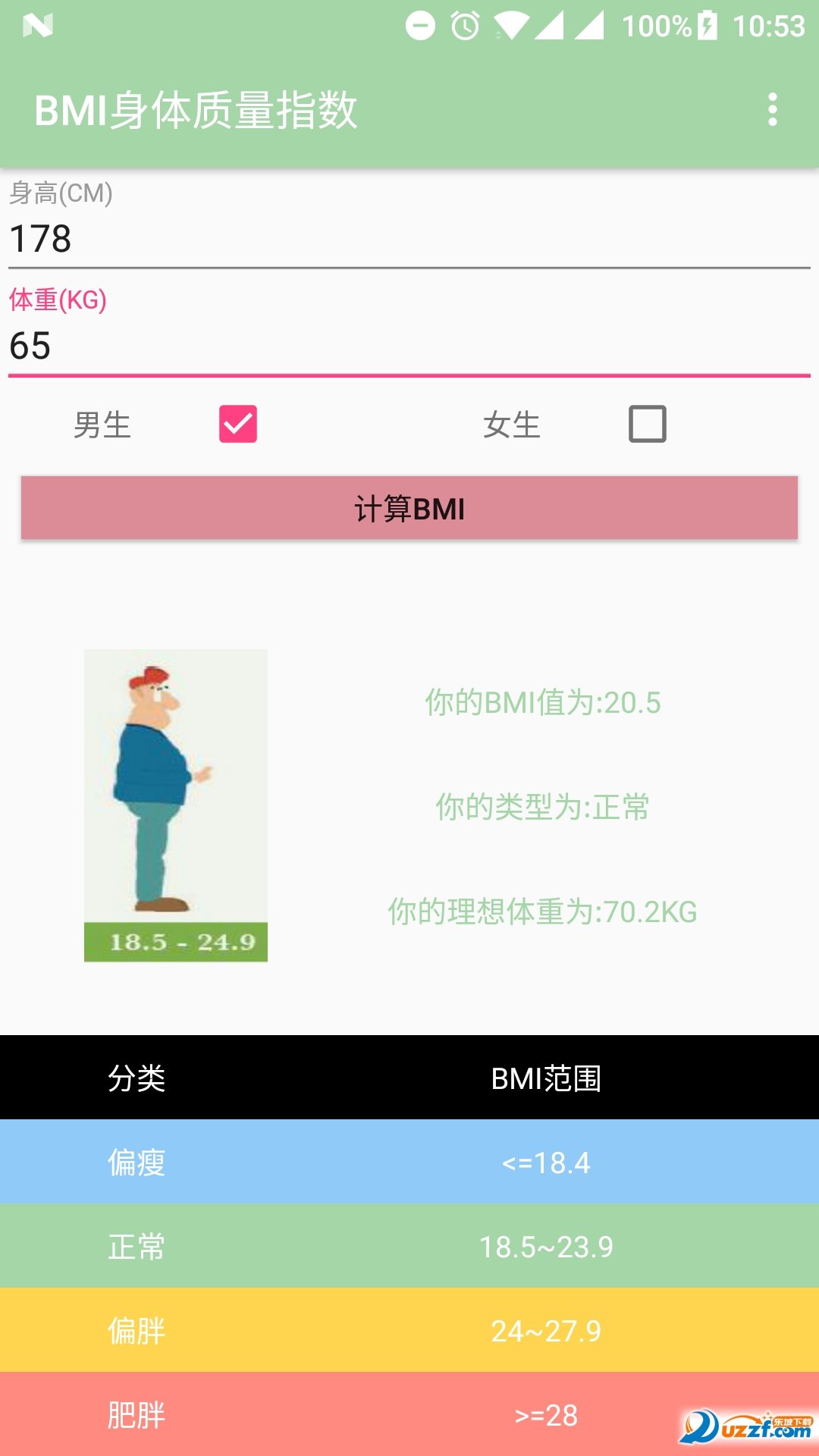 身体质量指数测试(BMI)图4